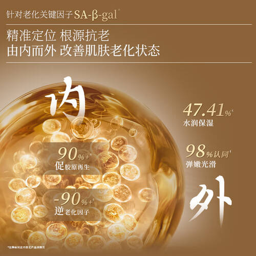 肤品对比测评：哪款最值得入手？开元棋牌2025年四款顶级护(图2)